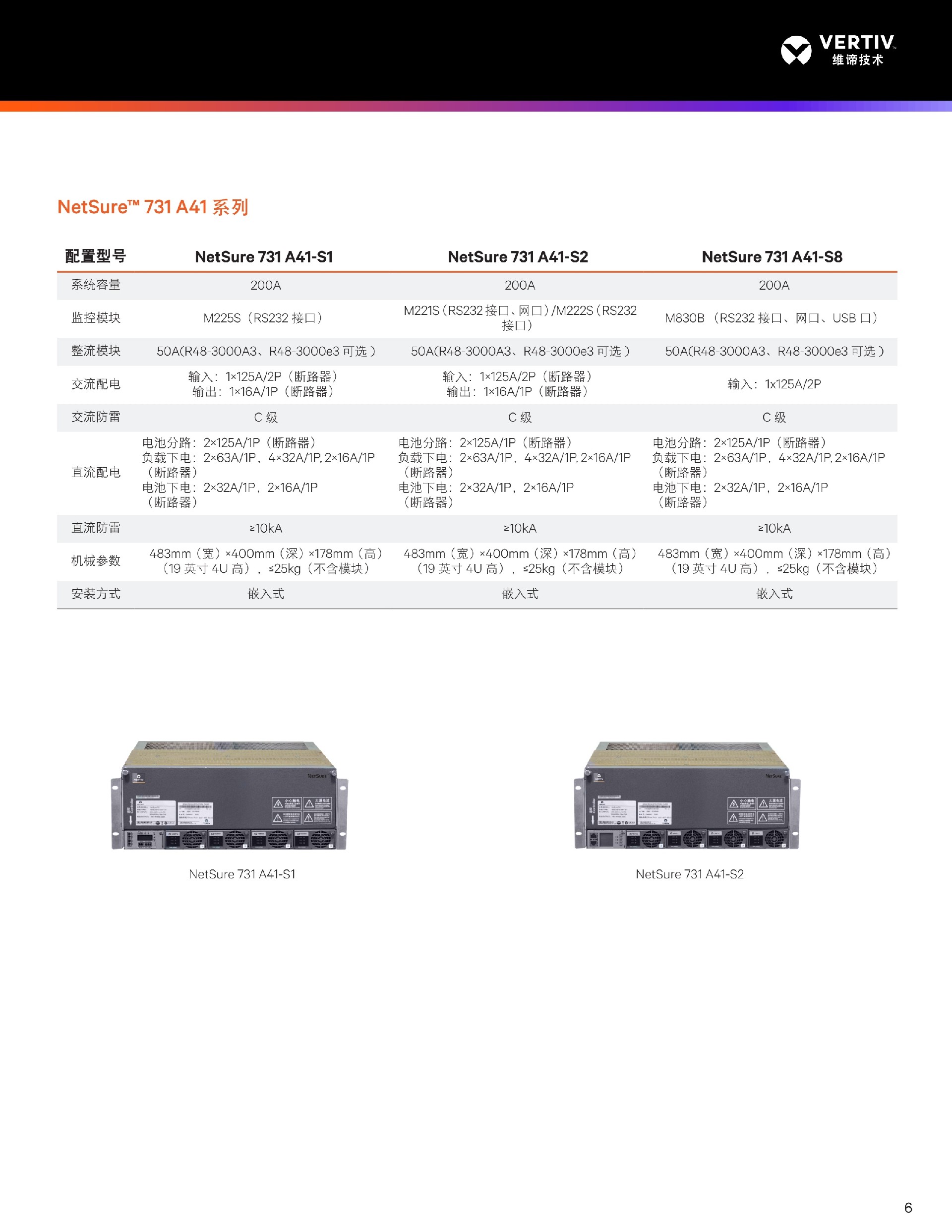 维谛netsure731a41嵌入式通信电源.jpg