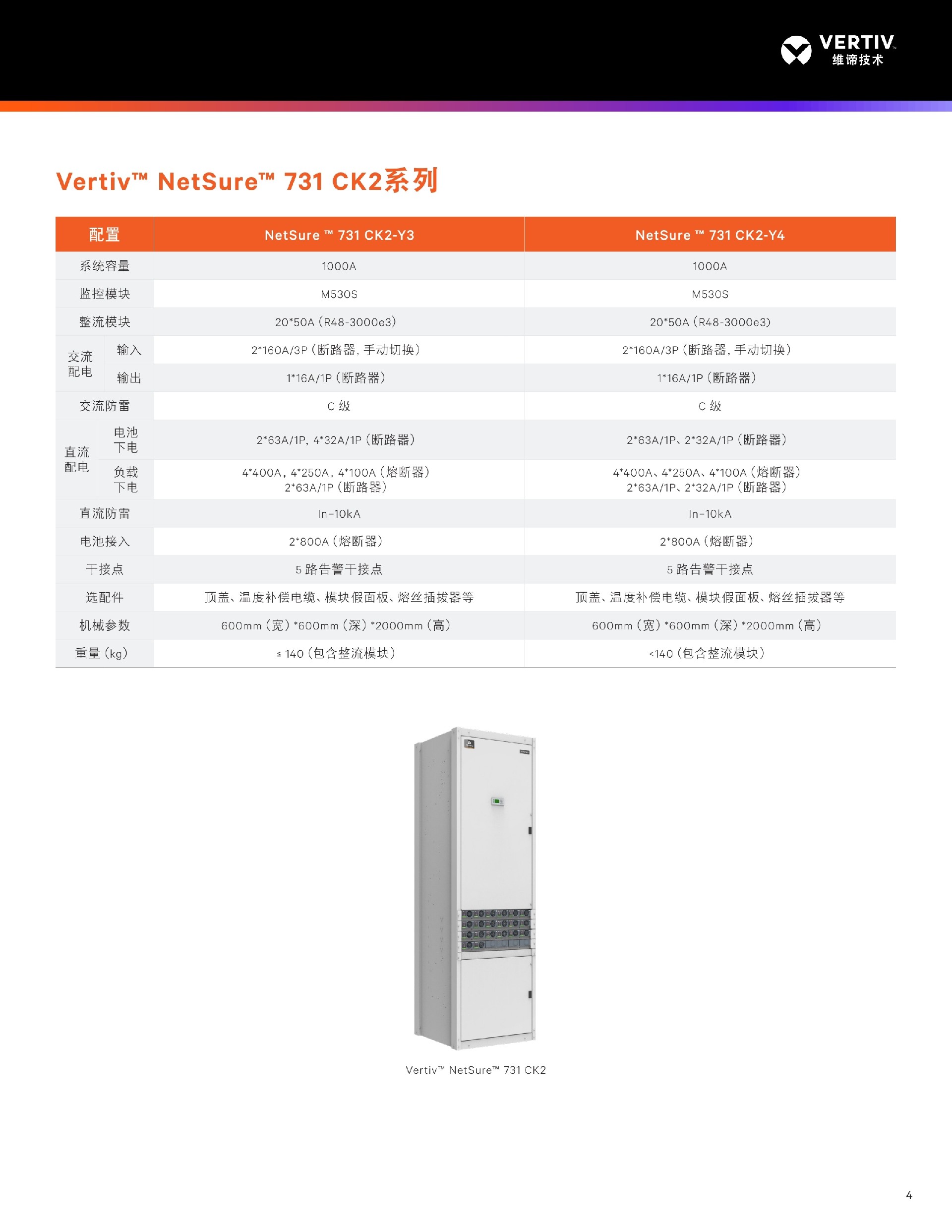维谛netsure731CK2高频开关电源 维谛通信电源.jpg