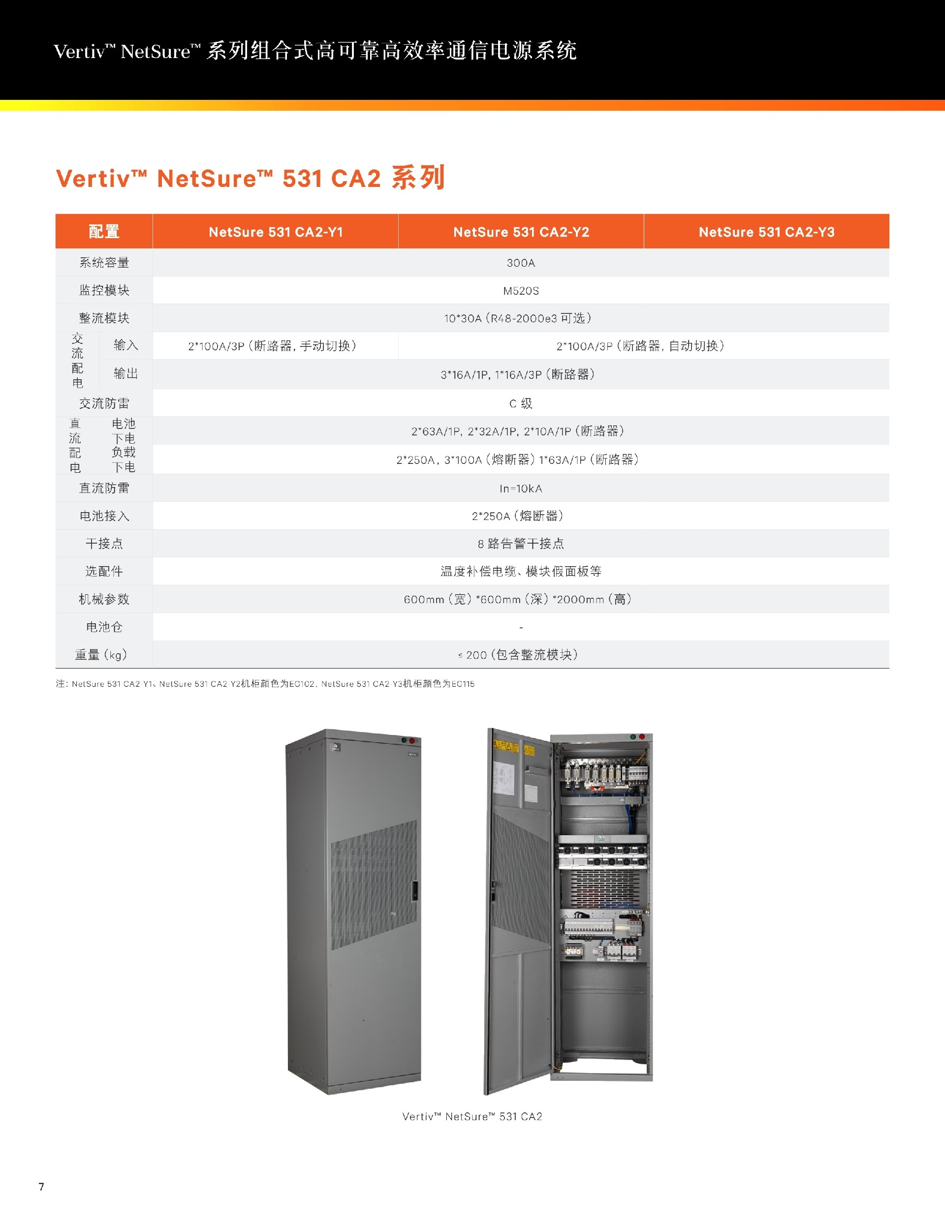 维谛vertiv netsure531CA2高频开关电源.jpg