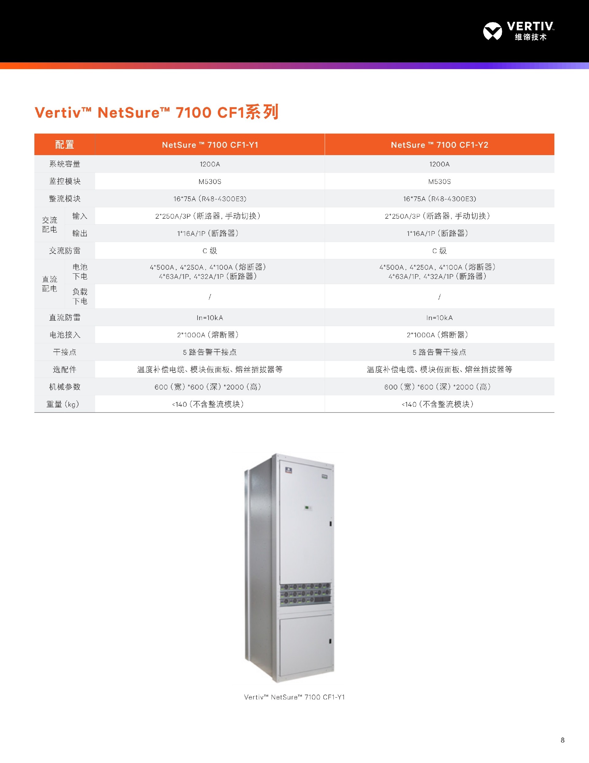 艾默生netsure7100通信电源柜vertivnetsure7100高频开关电源.jpg