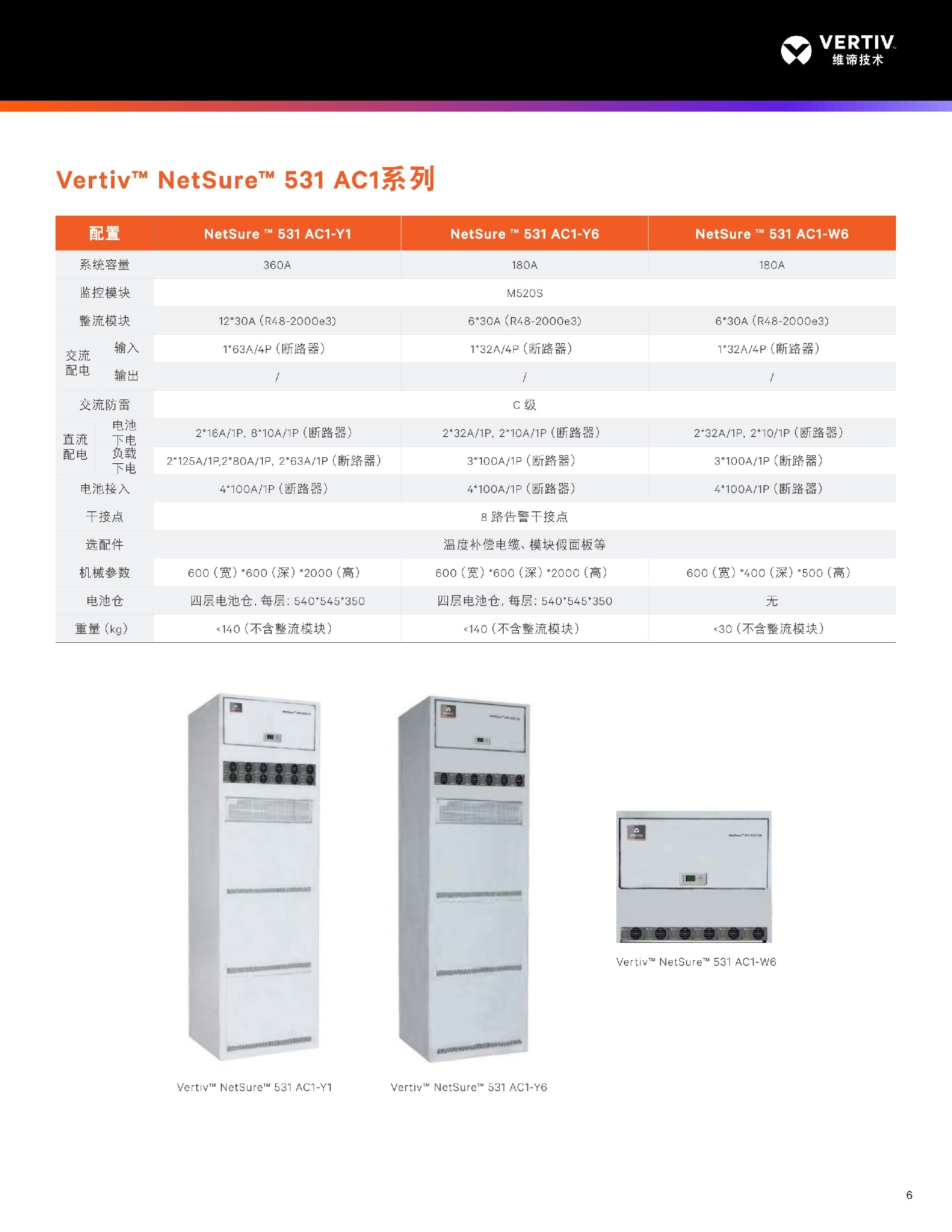 艾默生netsure531ac1通信电源柜.jpg