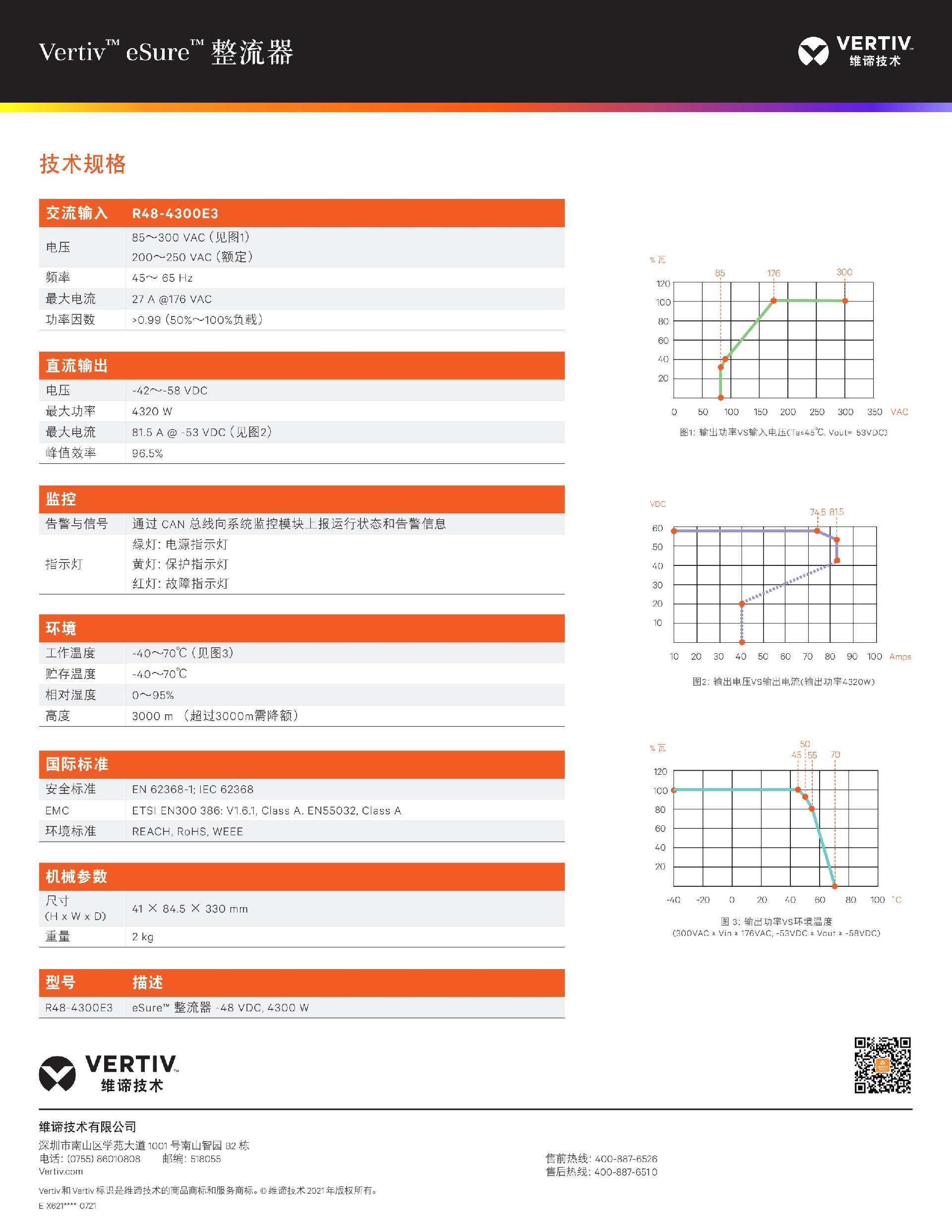 维谛R48-3000E3通信电源48V50A机柜转用模块 vertiv  整流模块的参数规格： 1．环境条件： 工作温度：-5～45℃ 储存温度：-40～85℃ 相对湿度：≤95%RH 海拔高度：≤3000m 2．输入特性： 输入(相)电压：120～290VAC（120~170VAC时限功率） 输入电流：    ≤15A（额定输入电压，满负载） 输入电网频率：45～65Hz 开机瞬间冲击电流峰值：≤1.5倍额定输入电流.jpg