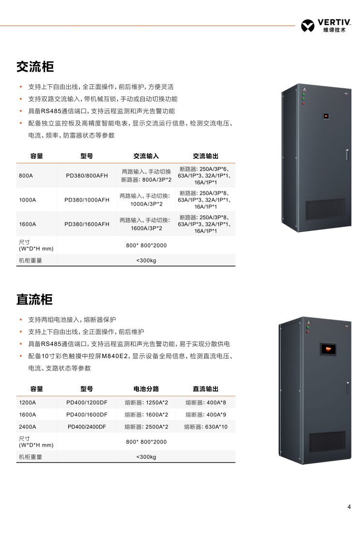 维谛netsureHVT高压直流电源系统支持上下自由出线，全正面操作，前后维护，方便灵活 y 支持双路交流输入，带机械互锁，手动或自动切换功能 y 具备RS485通信端口，支持远程监测和声光告警功能 y 配备独立监控板及高精度智能电表，显示交流运行信息，检测交流电压、 电流、频率、防雷器状态等参数 容量 型号 交流输入 交流输出 800A PD380/800AFH 两路输入、手动切换 断路器：800A/3P*2 63A/1P*3 断路器：250A/3P*6 、32A/1P*1 、 、 16A/1P*1 1000A PD380/1000AFH 两路输入、手动切换： 1000A/3P*2 63A/1P*3 断路器：250A/3P*8 、32A/1P*1 、 、 16A/1P*1 1600A PD380/1600AFH 两路输入、手动切换： 1600A/3P*2 63A/1P*3 断路器：250A/3P*8 、32A/1P*1 、 、 16A/1P*1 尺寸 (W*D*H mm) 800* 800*2000 机柜重量.png