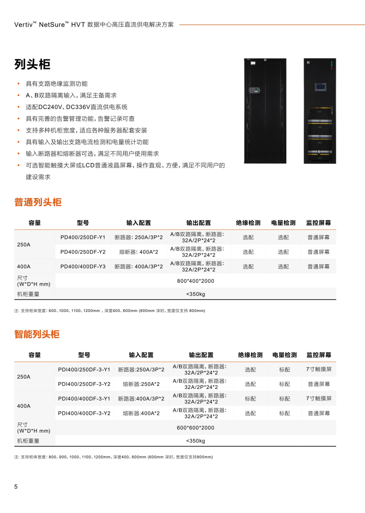 维谛netsureHVT列头柜 y 具有支路绝缘监测功能 y A、B双路隔离输入，满足主备需求 y 适配DC240V、DC336V直流供电系统 y 具有完善的告警管理功能，告警记录可查 y 支持多种机柜宽度，适应各种服务器配套安装 y 具有输入及输出支路电流检测和电量统计功能 y 输入断路器和熔断器可选，满足不同用户使用需求 y 可选智能触摸大屏或LCD普通液晶屏幕，操作直观、方便，满足不同用户的 建设需求.png