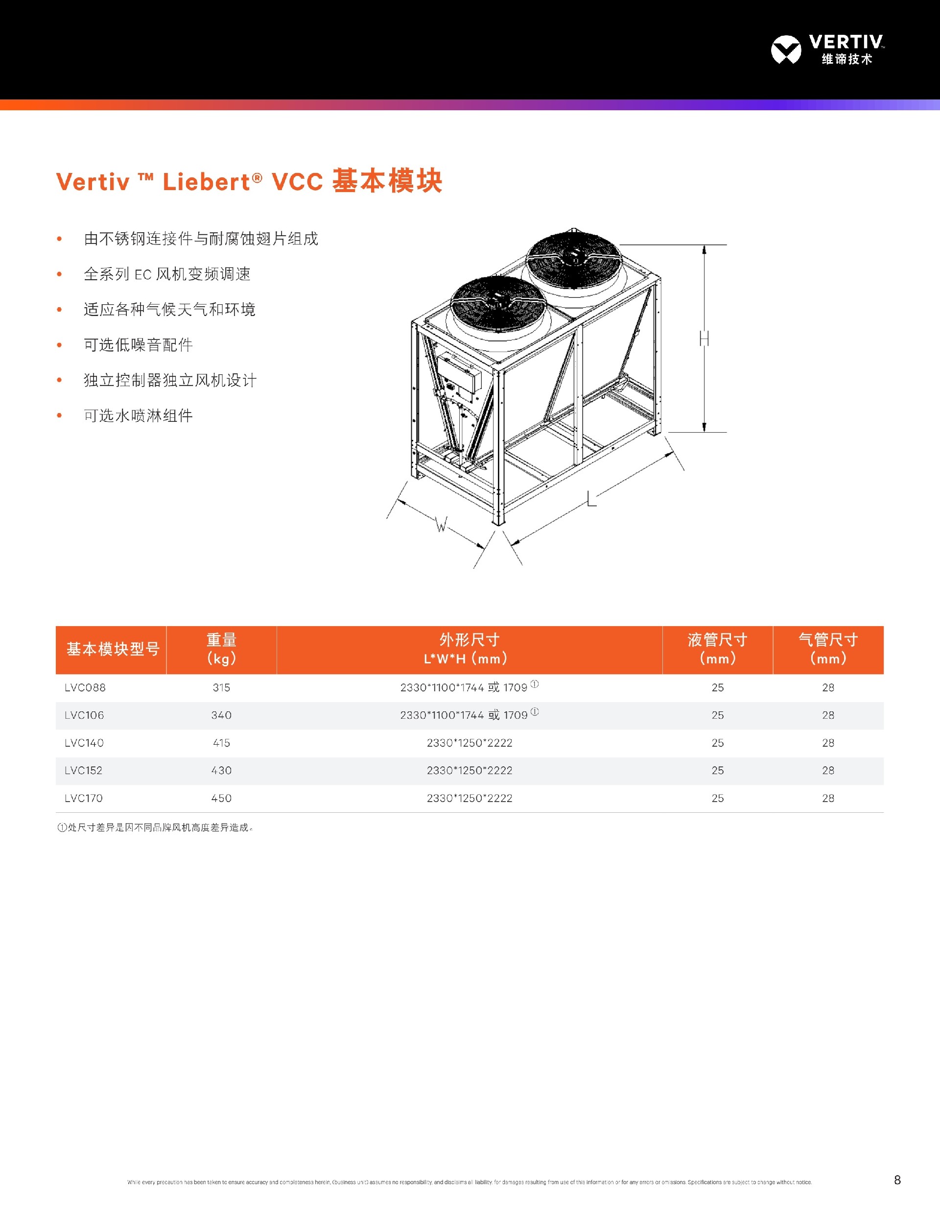 P2040UARMP1R 机组尺寸‌： 867 × 1704 × 1970 mm（宽×高×深），属于标准柜式结构，适合并排布置或靠墙安装。  ‌设备重量‌： 约 ‌622kg‌，安装时需评估地面承重能力，建议配置专用支架或防震底座。  ‌适用场景‌： 广泛应用于电信交换机房、网管中心、IDC数据中心、动力机房、工业控制室等对环境稳定性要求高的场所。.jpg