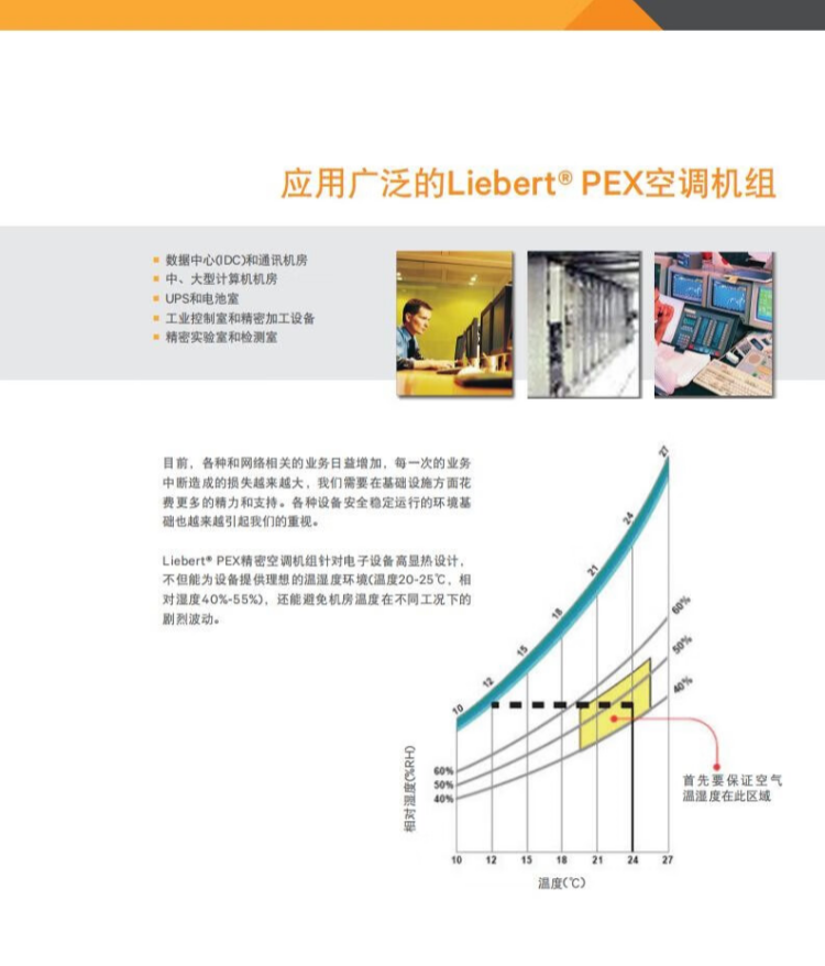 维谛艾默生50KW精密机房空调风冷型PEX系列P2050FARMP1R现货参数.png