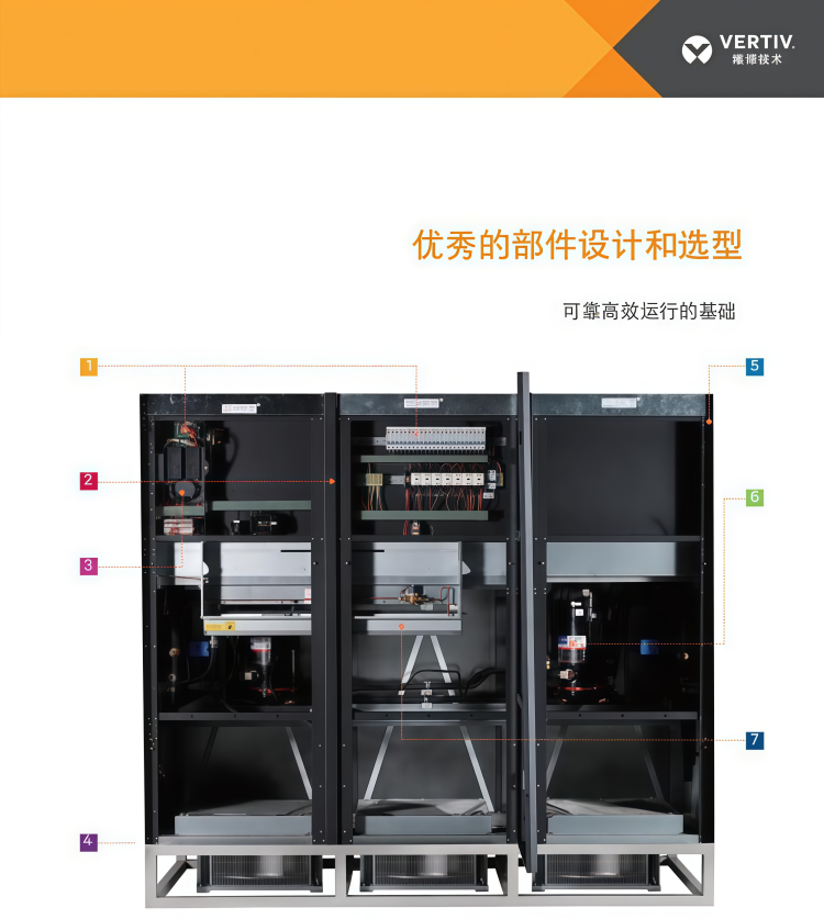 维谛艾默生50KW精密机房空调风冷型···