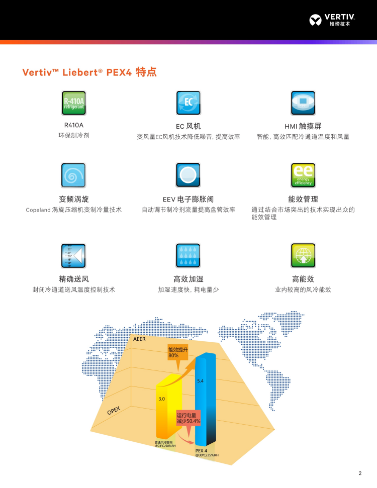 艾默生维谛精密机房空调高性能风冷机型P2060FARMP1R.png.png 艾默生维谛精密机房空调高性能风冷机型P2060FARMP1R.png.png