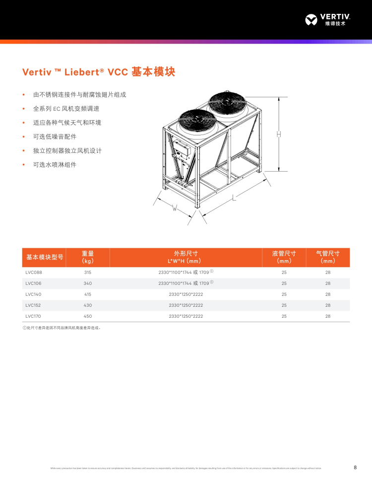 维谛艾默生P2060FARMP1R室外机规格参数.png 维谛艾默生P2060FARMP1R室外机规格参数.png