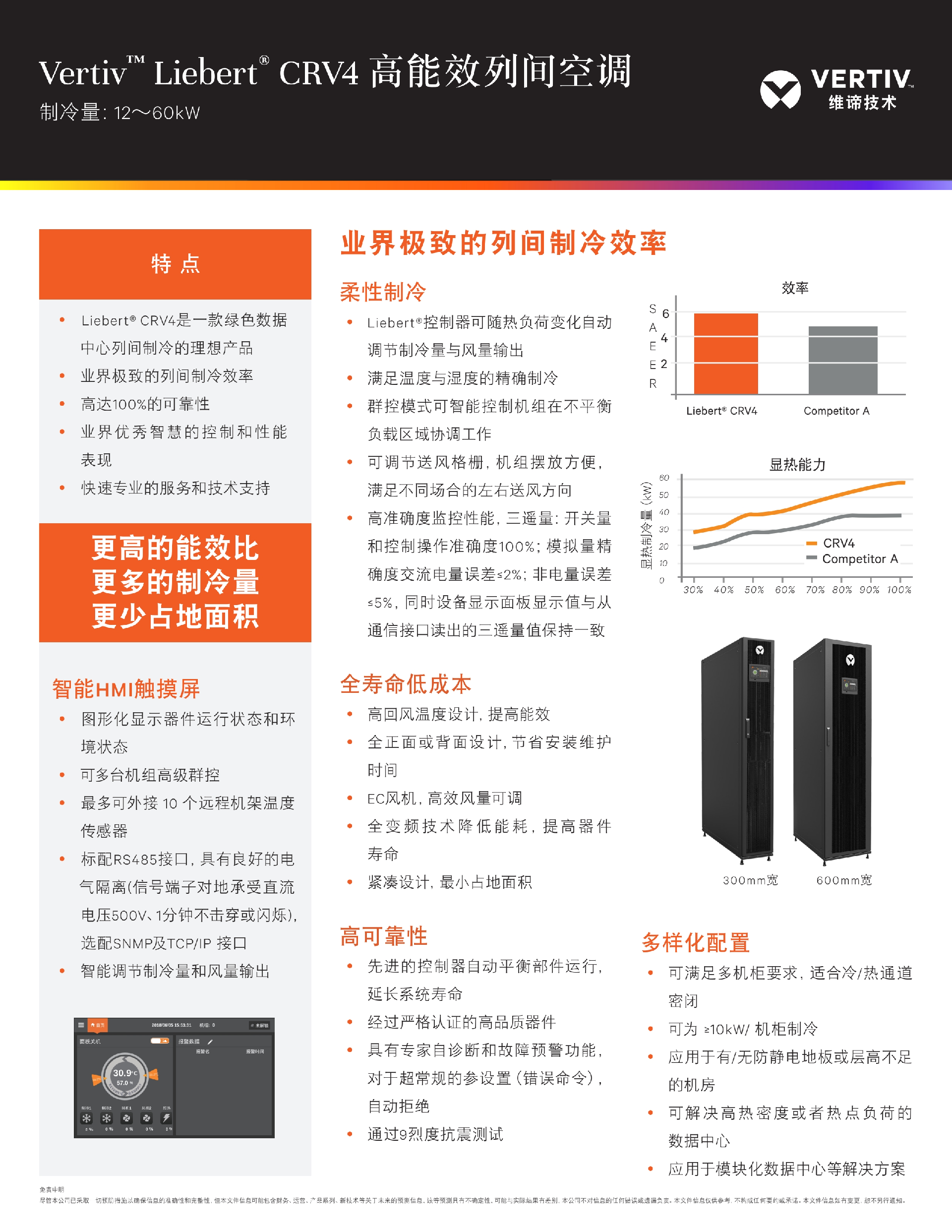 维谛艾默生CR060KW机房精密列间空调冷通道空调.png